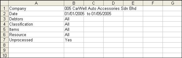 OverviewOfRevenueStatsPerPeriodDebtorItem_range