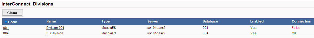 ICICSysDivision--21.201.481--InterConnect_Divisions