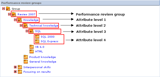 https://eportal.exact.nl/docs/DocBinBlob.aspx?ID=%7b679A6F03-32C6-4E0E-8693-29580F413F23%7d