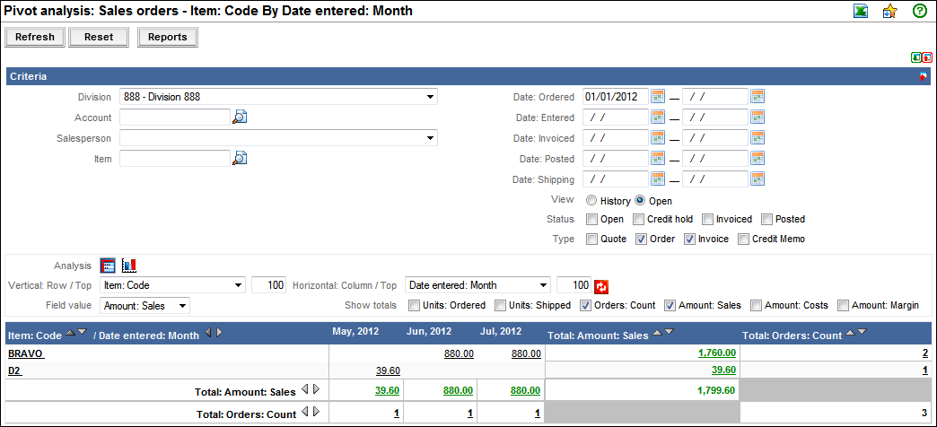 Prg--ICEPOeMatrix--Pivot-analysis-sales-orders