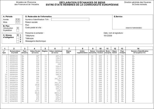 EXACT FR Legislation startpage D1.3 New VAT rule 2010 on Exact Globe ...