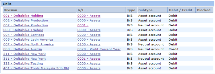 Logisctics_Reports_Search_Items_Show_Item_DivisionsFinancial_GL_GLCorporate_LinksSection.png